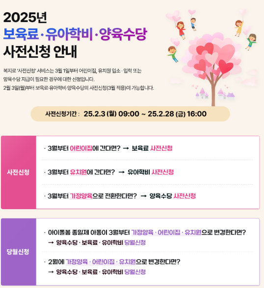 2025 보육료,유아학비,양육수당 지원금 관련 사진