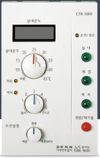 CTR-5000