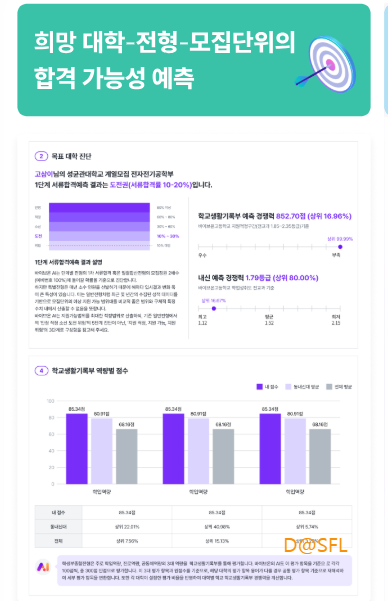 바이브온 살펴보기 6