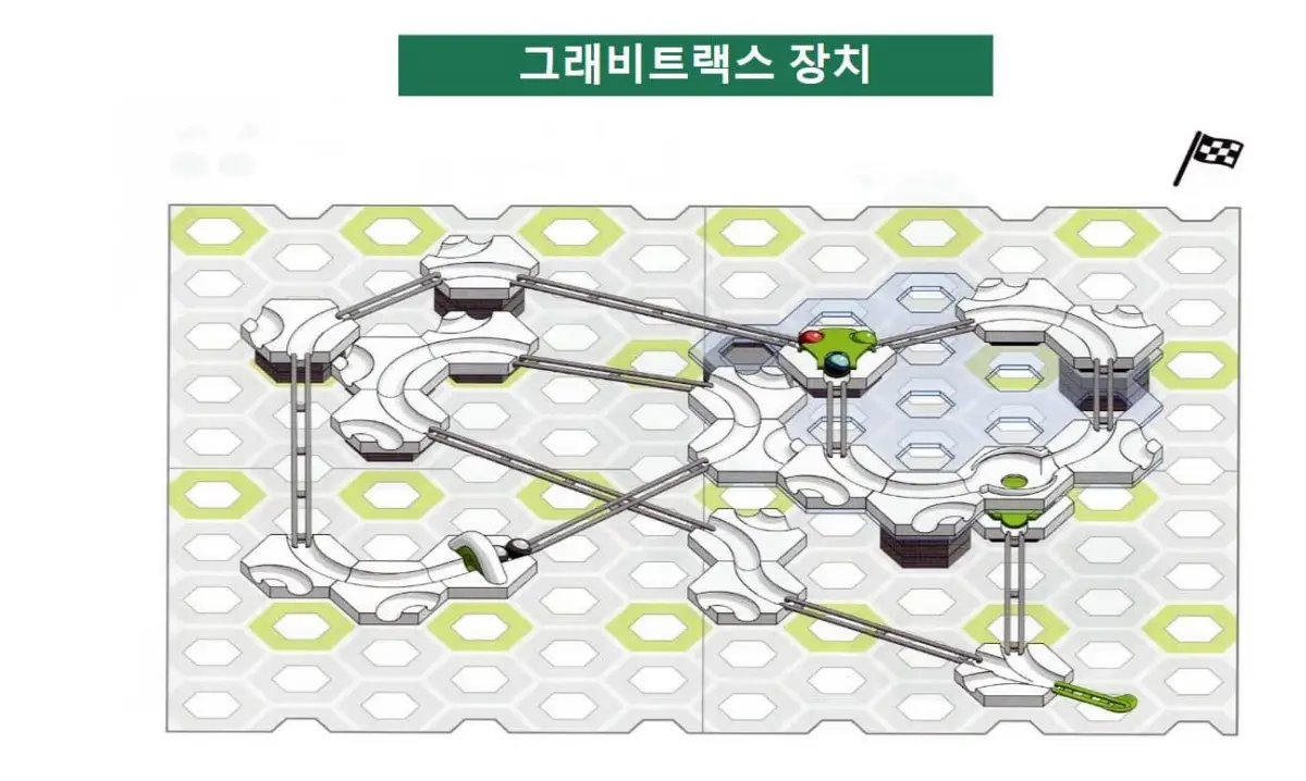 그래비트랙스 수업