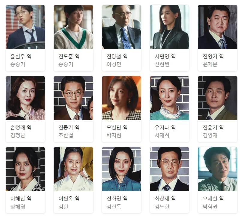 재벌집 막내아들 등장인물