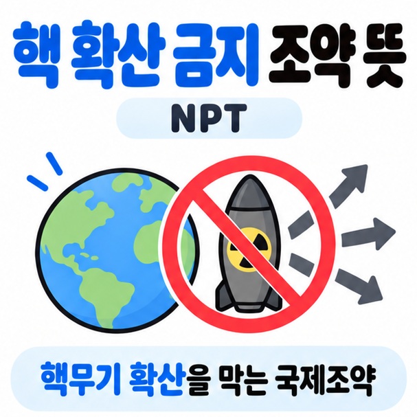 핵 확산 금지 조약 뜻과 NPT를 상징하는 지구와 핵무기 금지 표지 카드뉴스