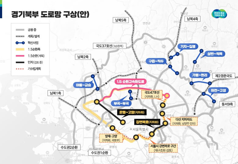 경기북부 대개조 프로젝트: 파주발 KTX와 의정부발 SRT 2027년 개통, 교통·도로·하천 인프라 확충의 미래