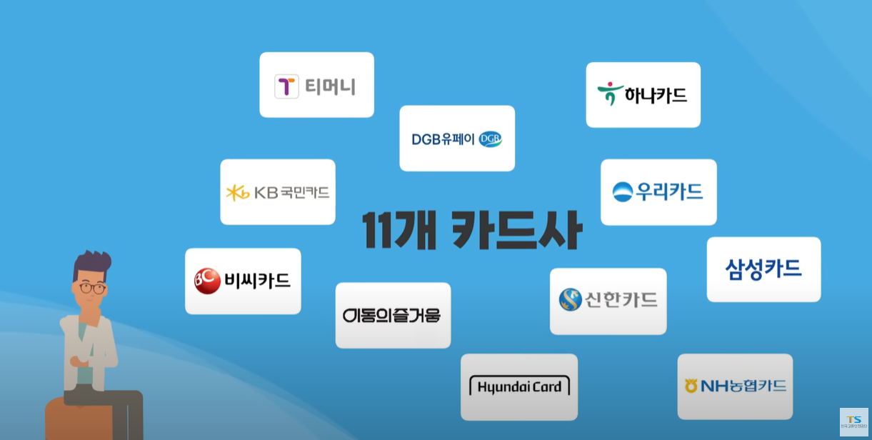 K-패스카드 발급 카드사