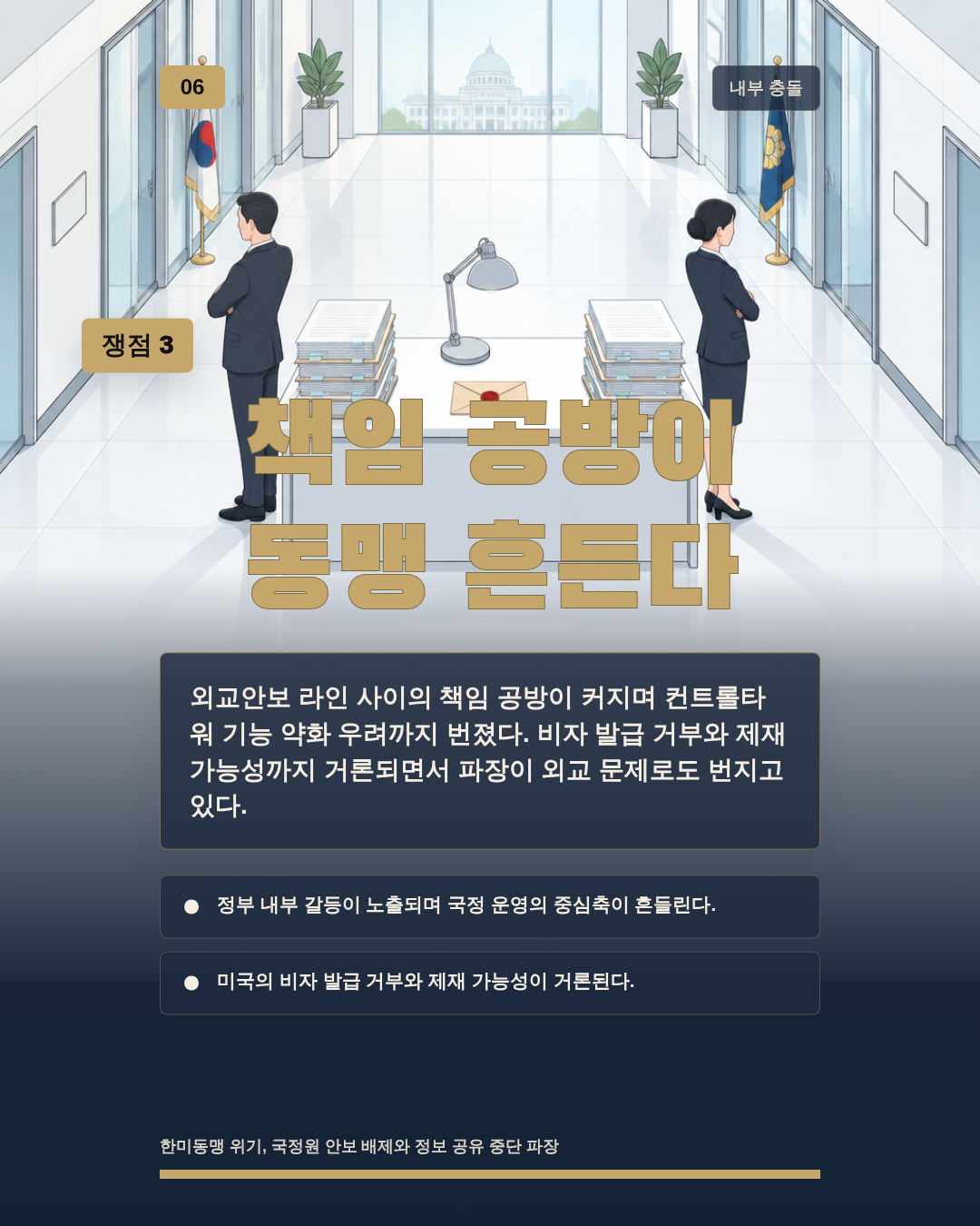 책임 공방이 동맹 흔든다