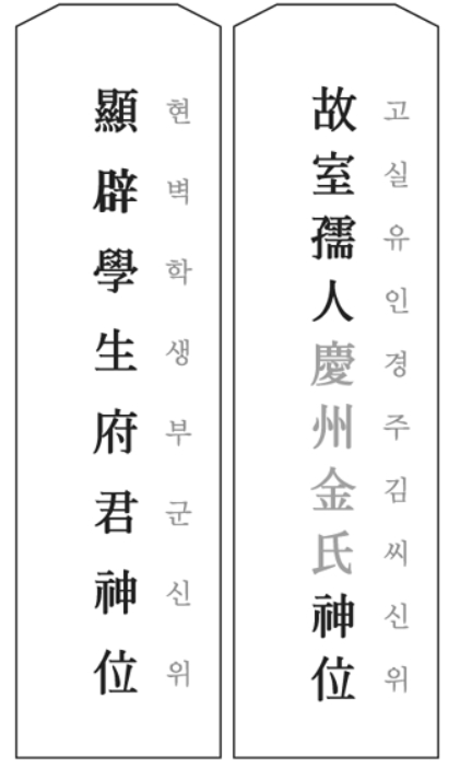 지방 쓰는 법