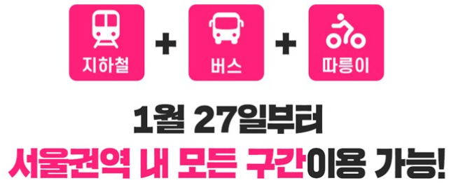 기후동행카드