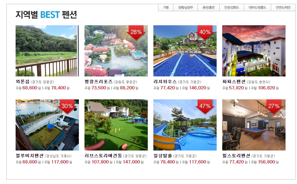 펜션 예약 사이트