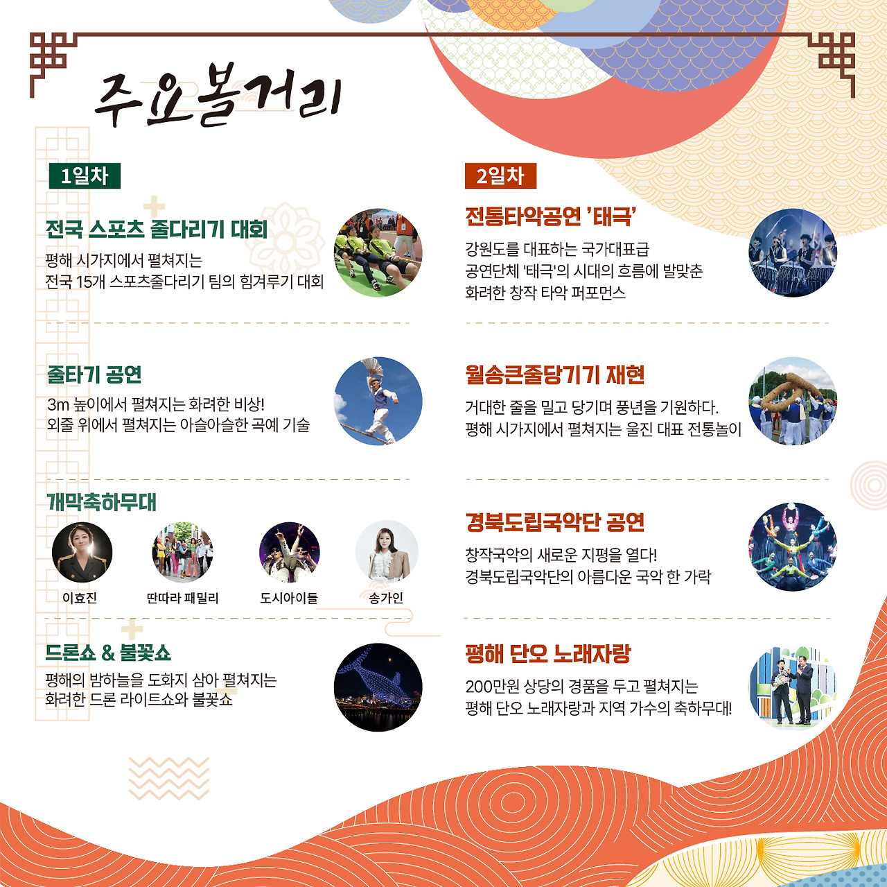  제 38회 평해 단오제 프로그램