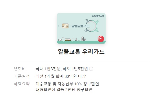 통신비 미환급금