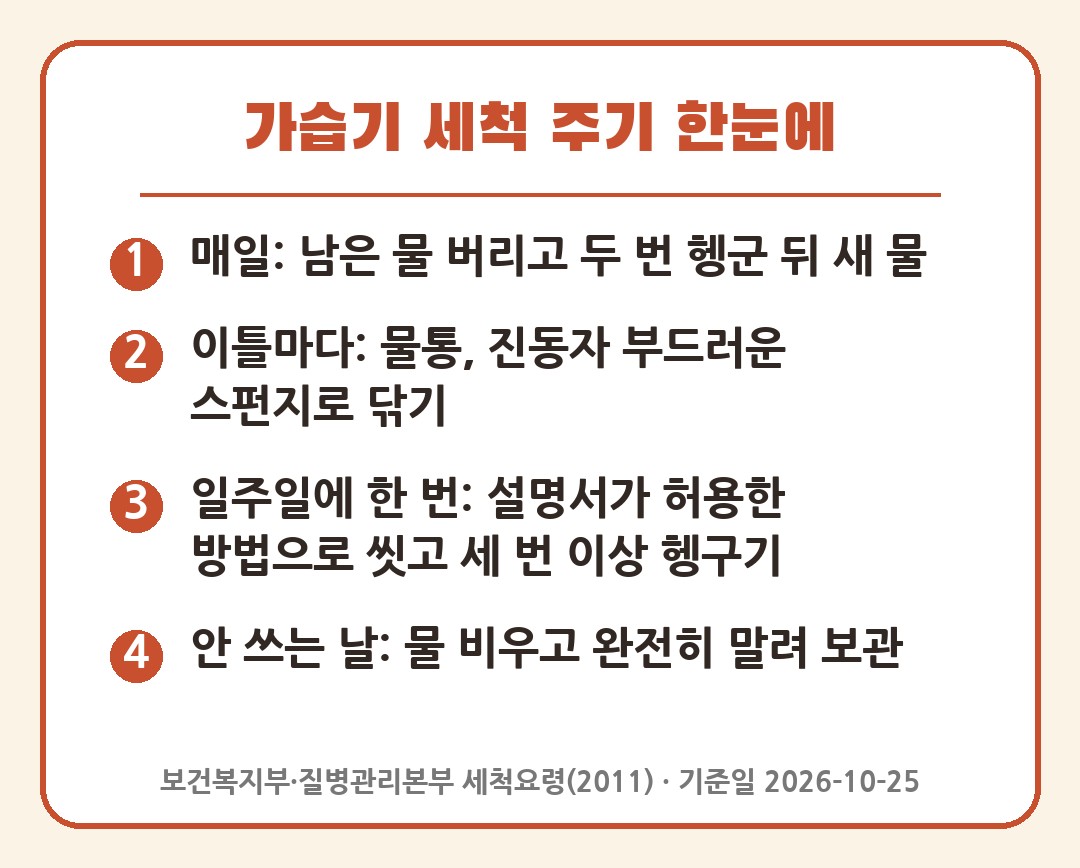 가습기 세척 주기 요약 카드, 매일 이틀 일주일