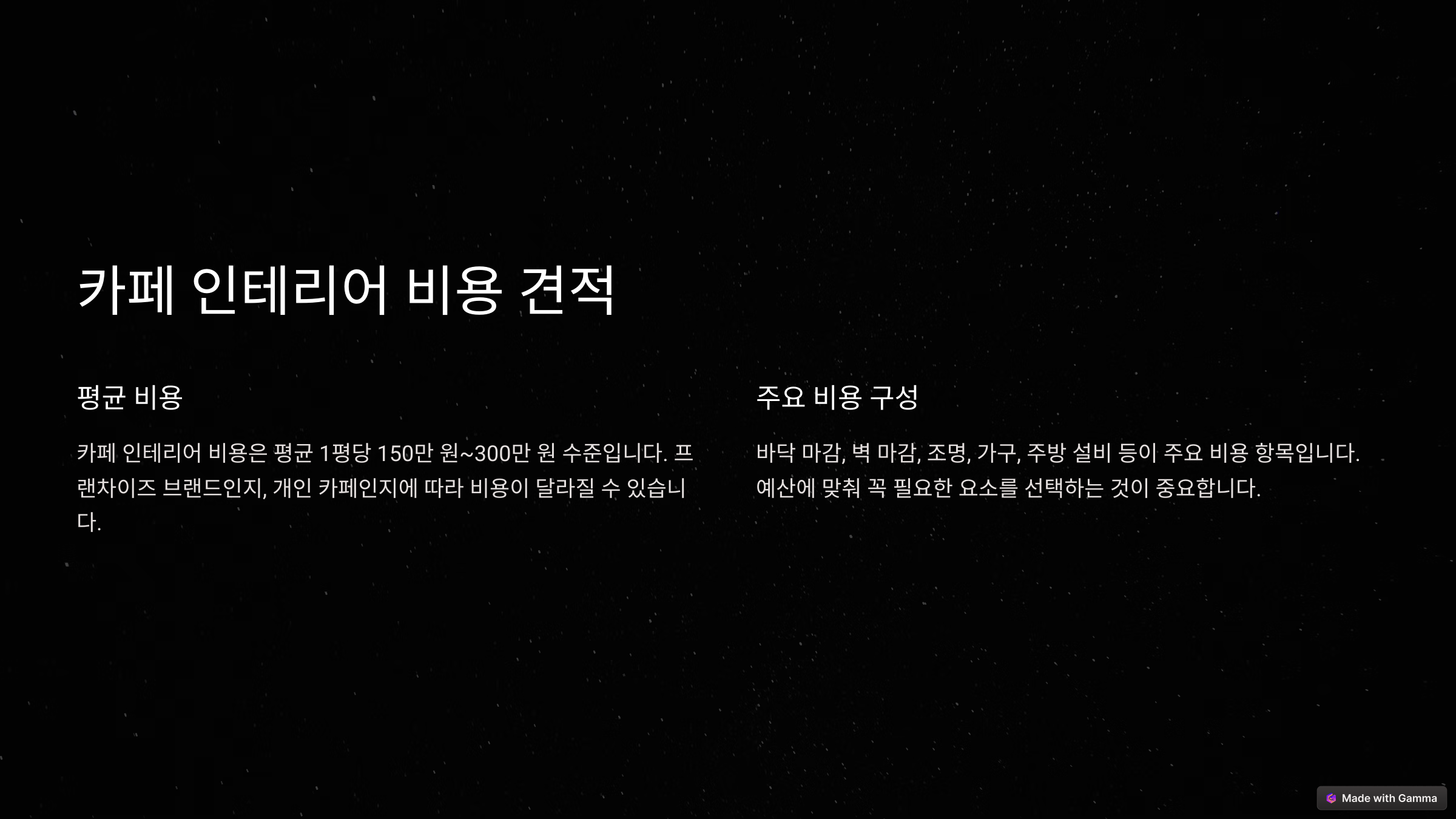 상업 공간 인테리어, 합리적인 비용 산출법