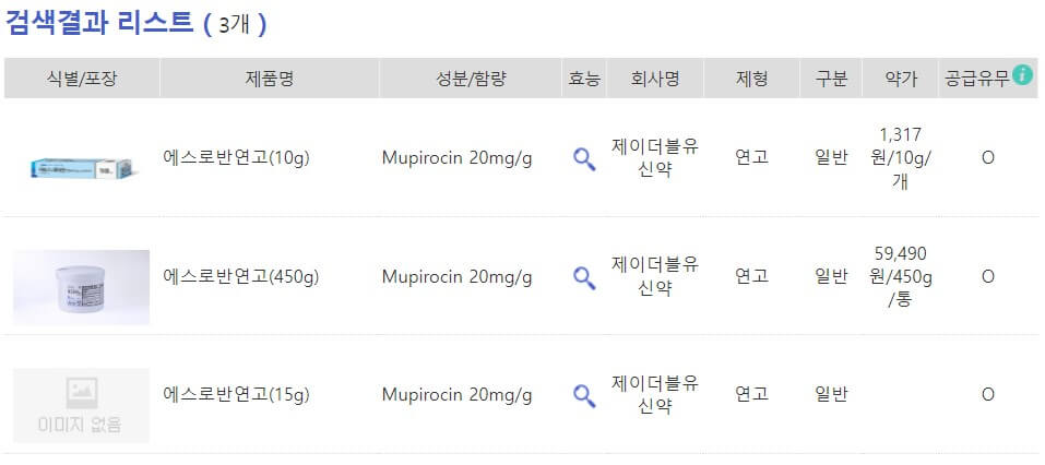 에스로반 연고 종류