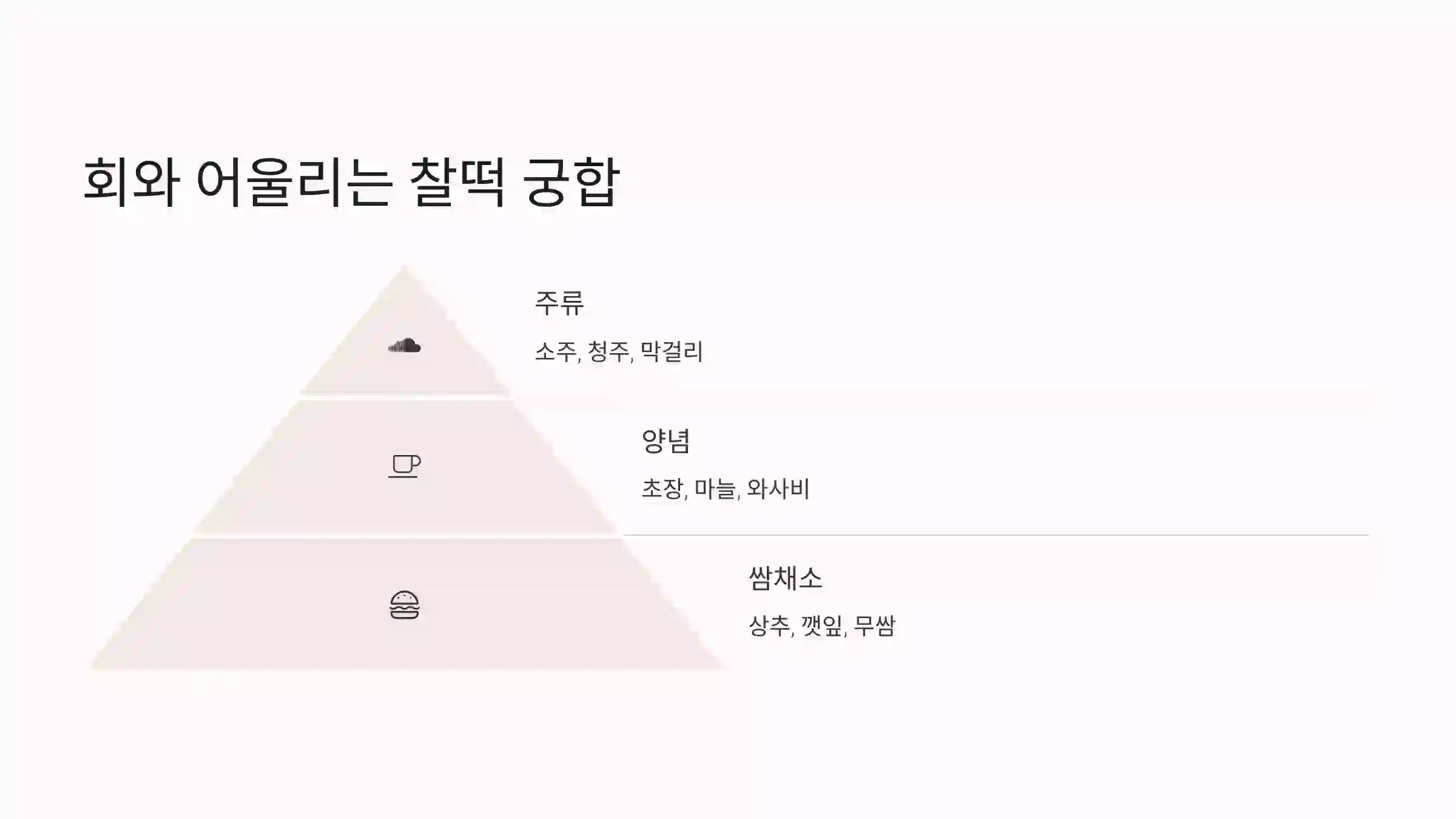 🍶 회와 어울리는 찰떡 궁합
