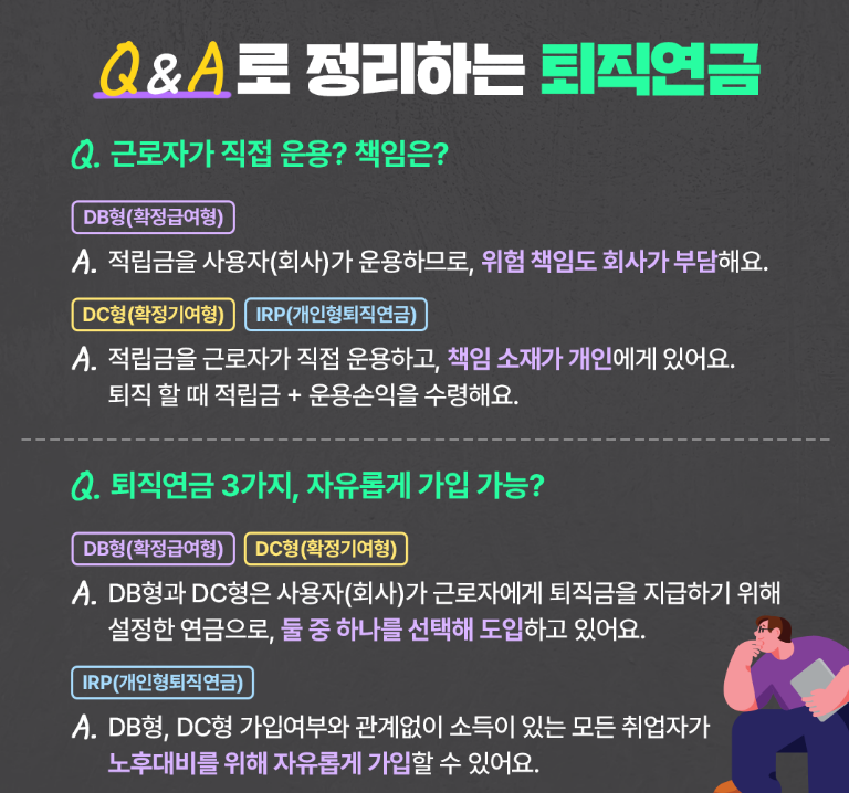 국민연금, 퇴직연금, IRP, 연금저축, 이혼 연금 분할, 연금 수령액 조회, 국민연금 환급금, KB 연금 IRP
