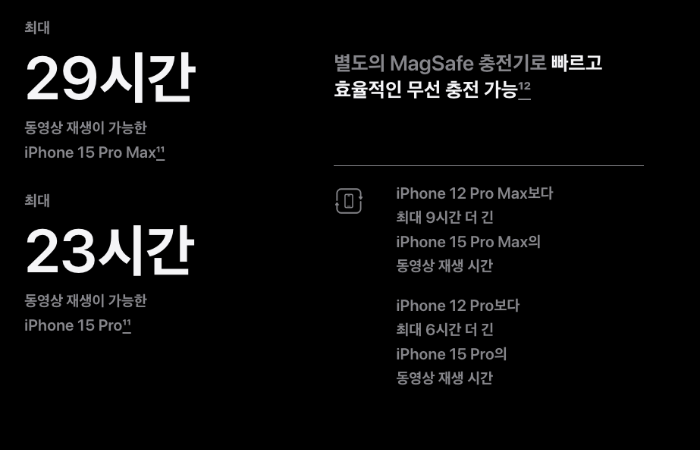 아이폰15 사전예약 혜택 출시일 스펙