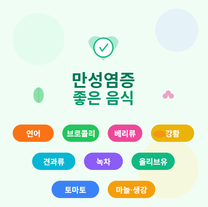 만성염증에 좋은 음식