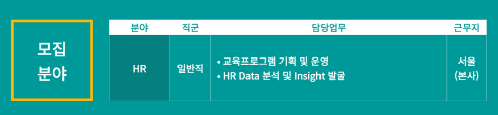 GS칼텍스 채용 - HR 일반직