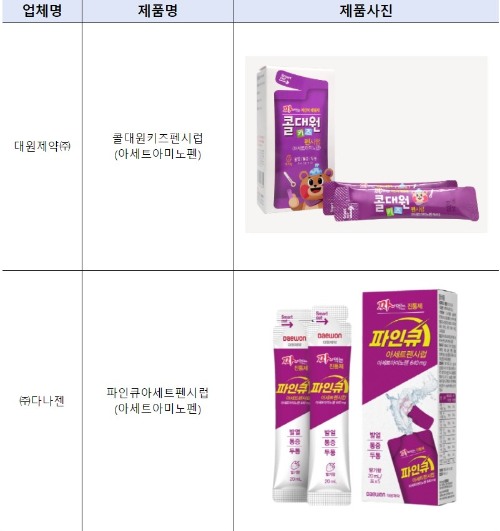 콜대원 키즈