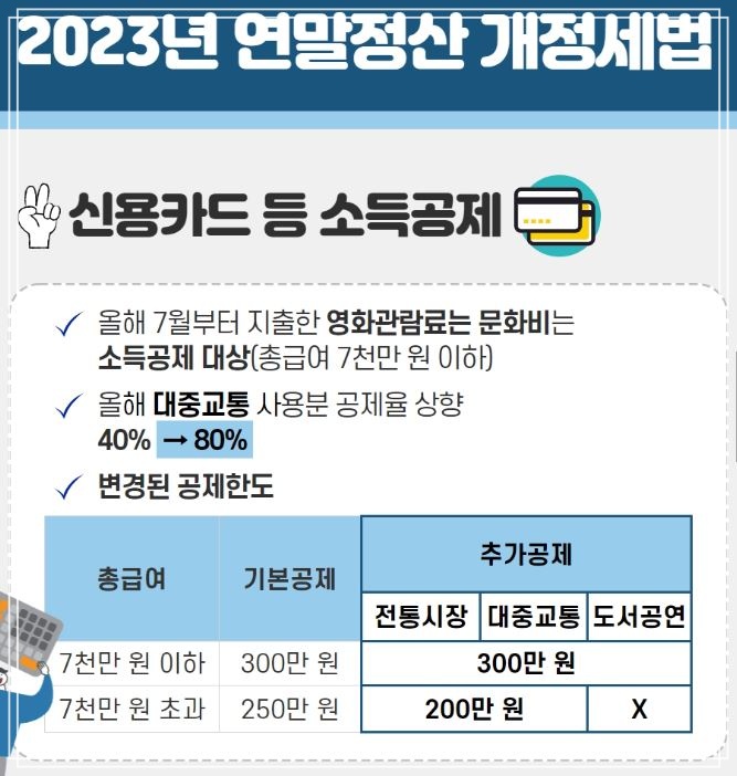 23년 연말정산 신용카드 현금 소득공제