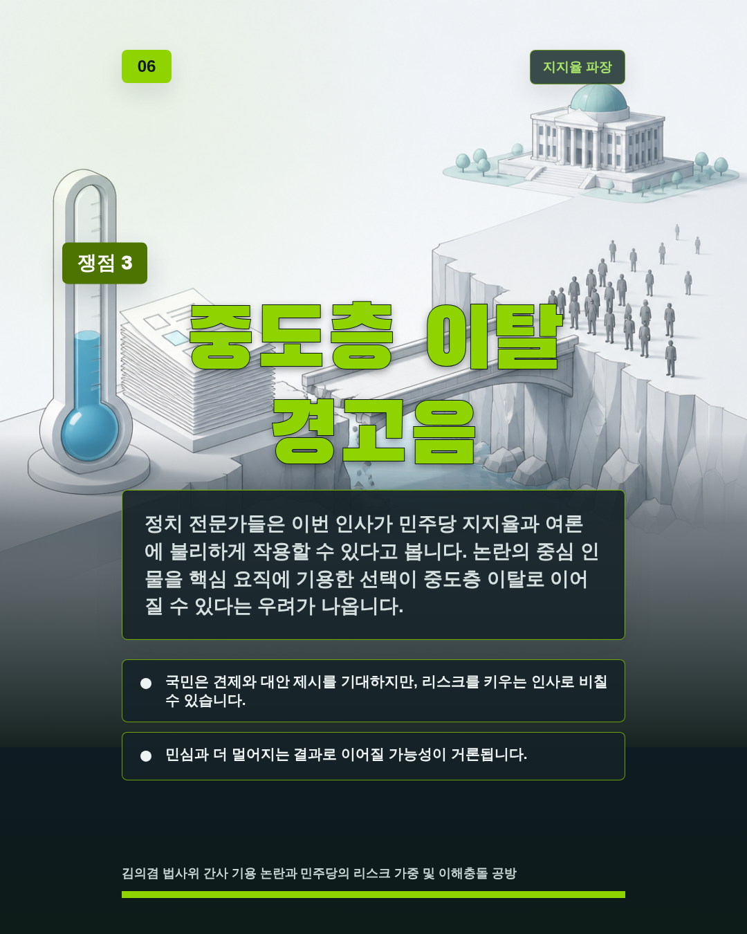 중도층 이탈 경고음