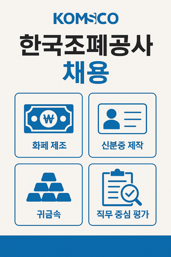 한국조폐공사 채용 |2025년 최신 공채 일정, 직무별 준비법까지