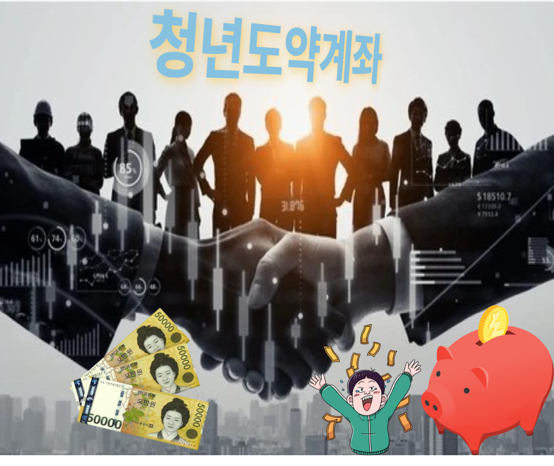2025 청년도약계좌 완전 해부 관련 사진