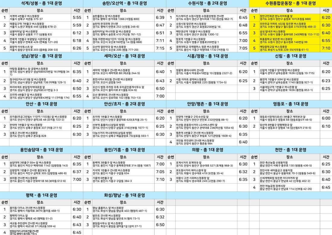쿠팡알바8