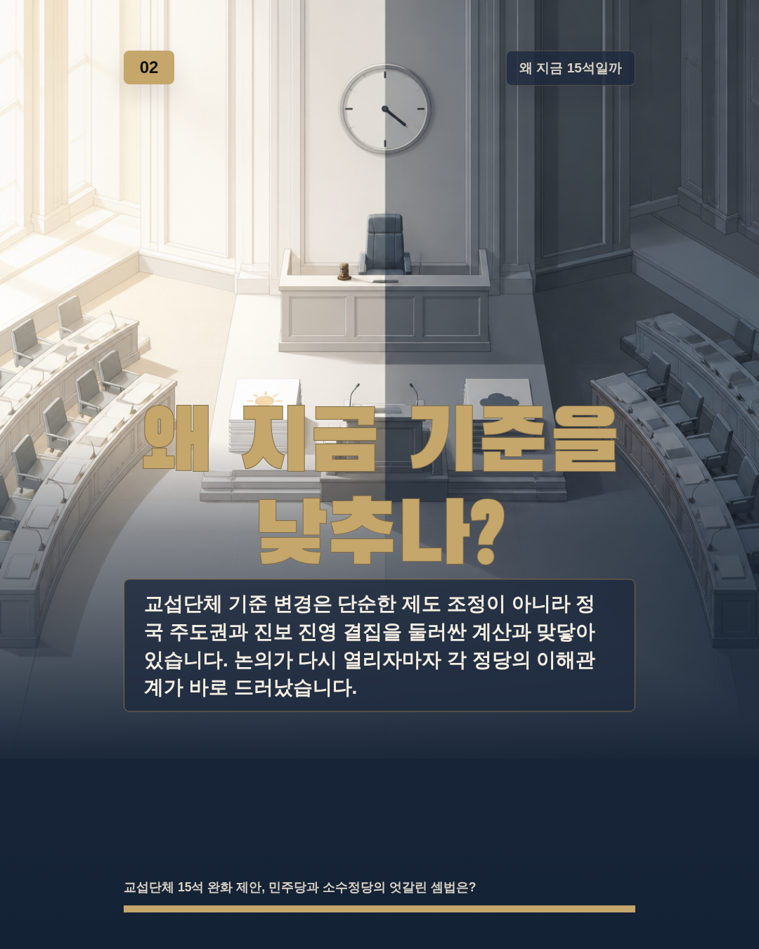 왜 지금 기준을 낮추나?