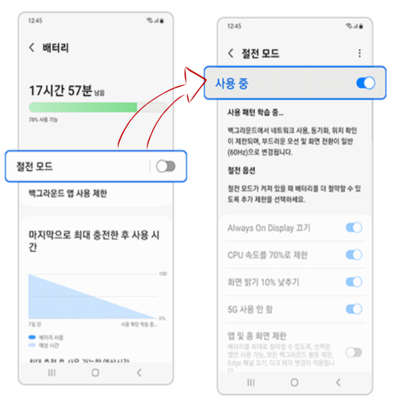 갤럭시 발열 원인과 해결방법ㅣ뜨거워짐 줄이는 방법 2가지