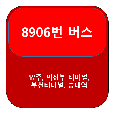 8906번버스