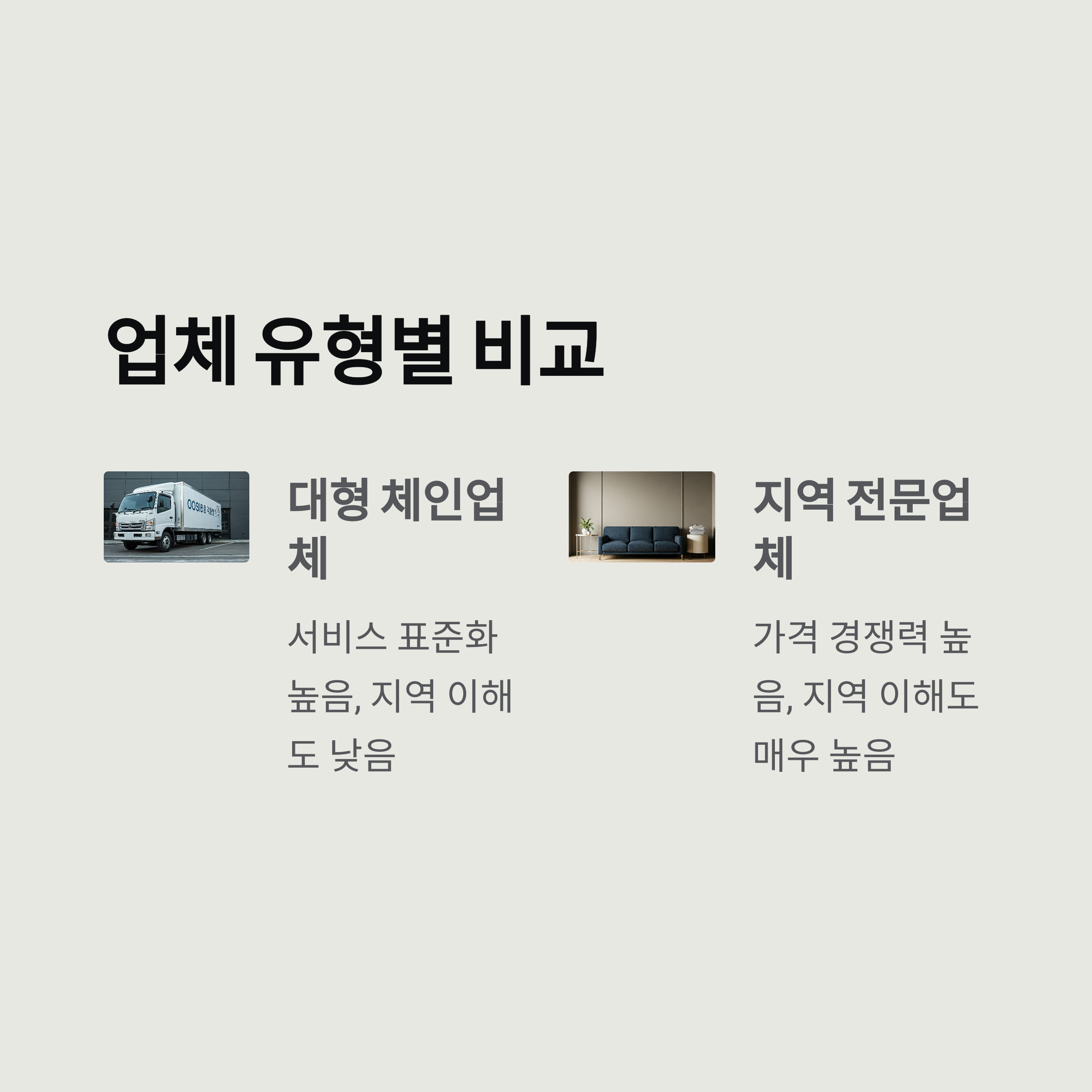 영주 이삿짐센터 업체 비교
