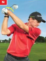 골프 백스윙 탑 손목 각도