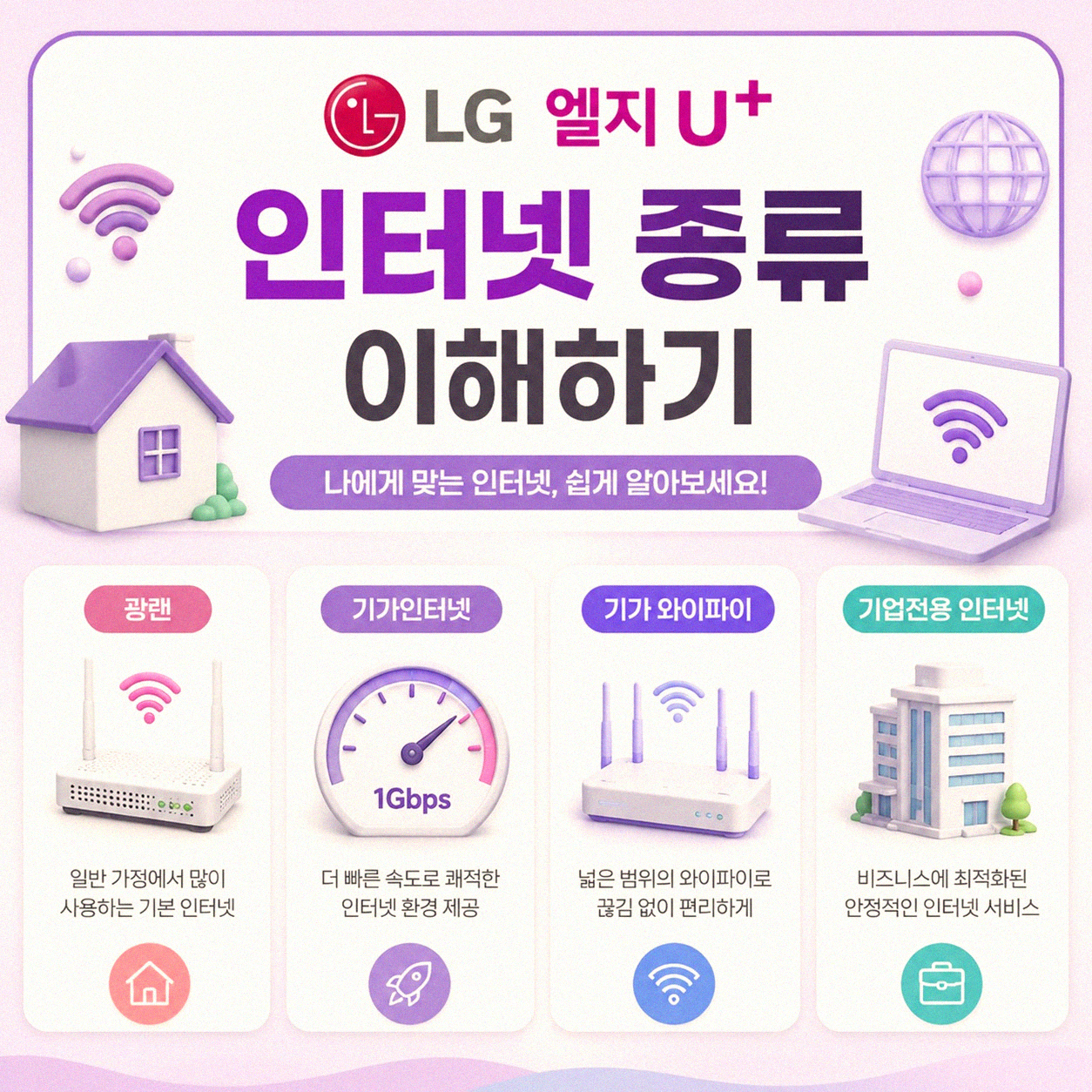 LG 엘지 U+ 인터넷 종류와 혜택, 뭘 골라야 할까?