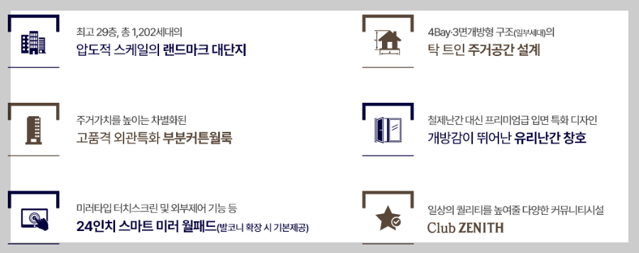 두산위브더제니스 센트럴 천안 청약일정 분양가 평면도