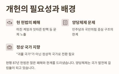 한덕수-이낙연 개헌연대 선언(제 7공화국): 의미&amp;#44; 배경과 역활