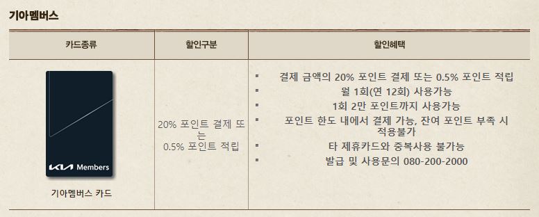 빕스 할인, 빕스 저렴하게 먹기