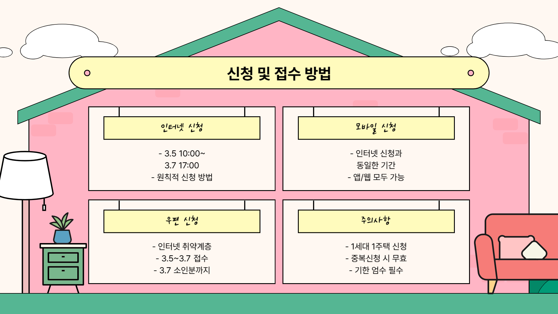 장기미임대 매입임대주택 입주자 모집공고 안내