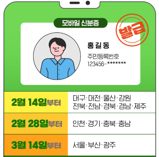 모바일 주민등록증 발급 전국 확대! 스마트폰 하나로 신분 확인 끝!