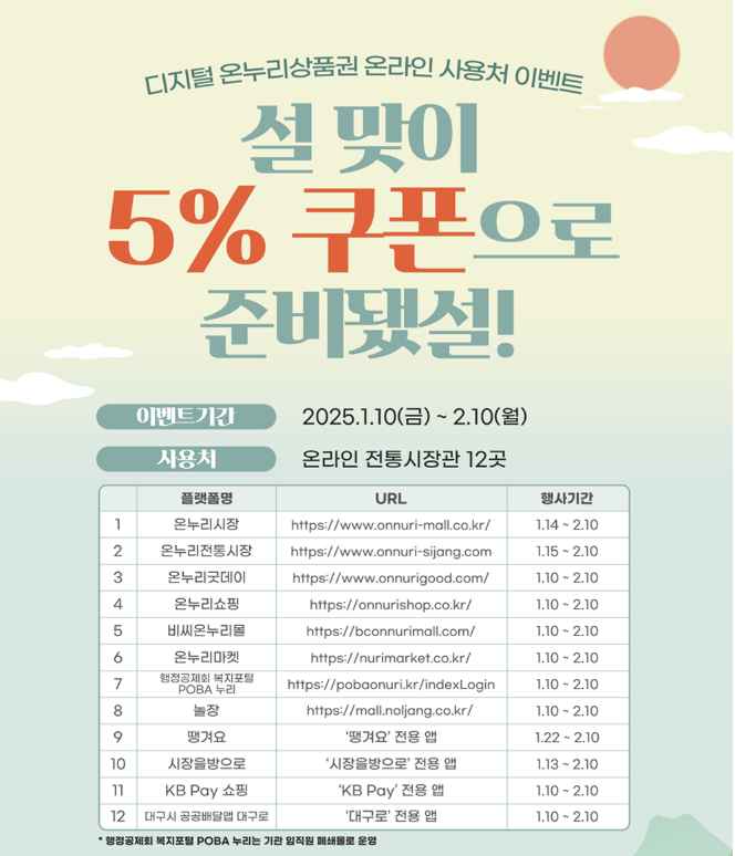 디지털 온누리상품권 사용처