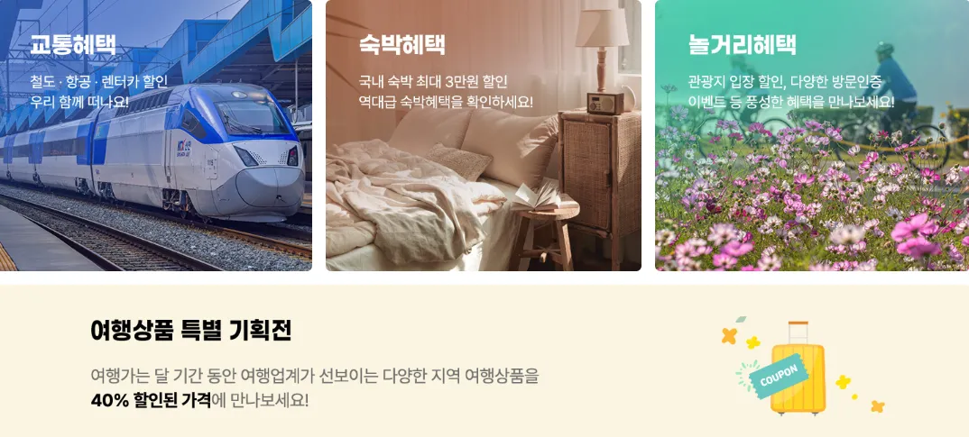 2024 여행가는달 G마켓 할인쿠폰 발급 사용 8