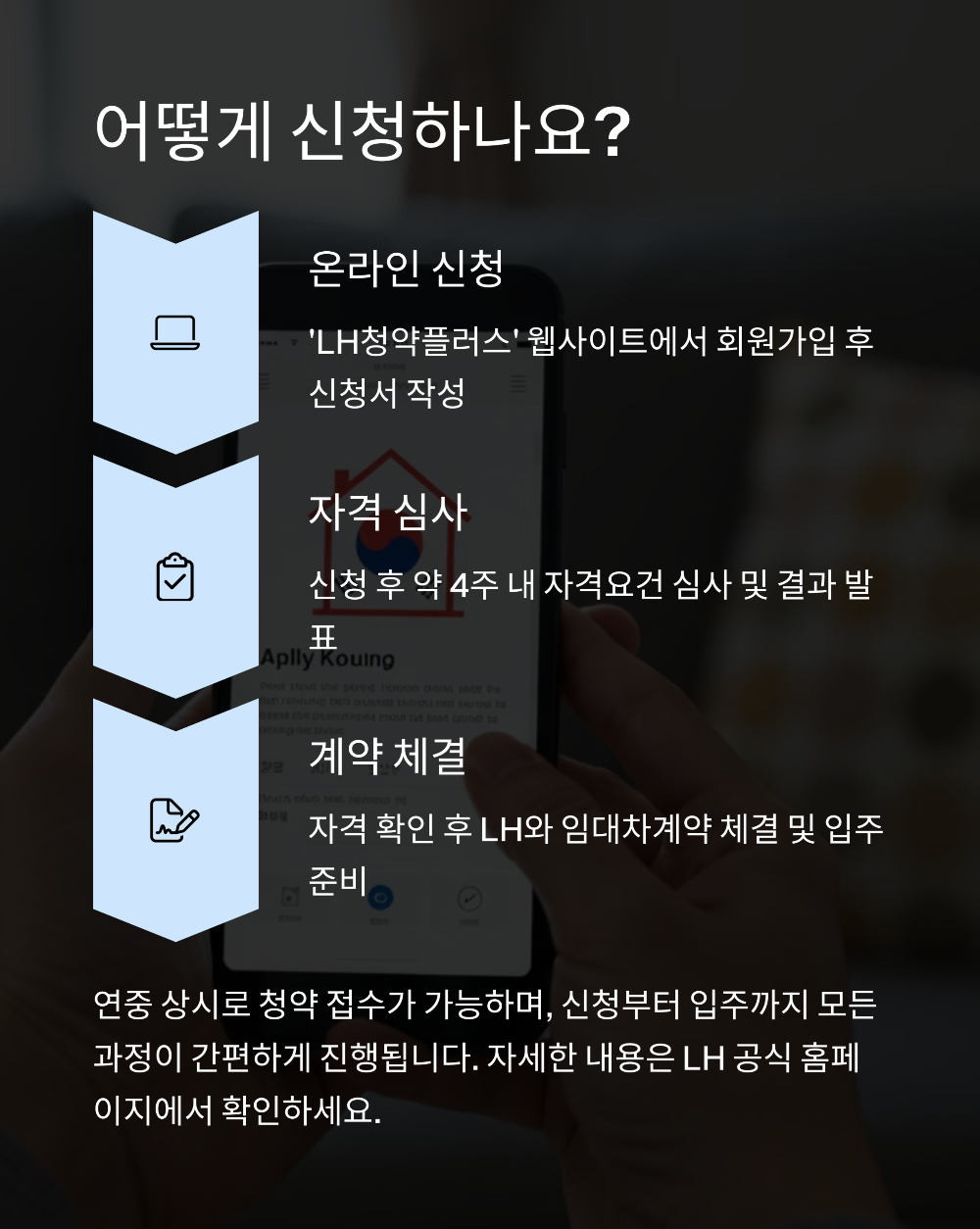 청년 전세임대주택 10년 거주 가능성 분석 2025년 최신 정책 총정리