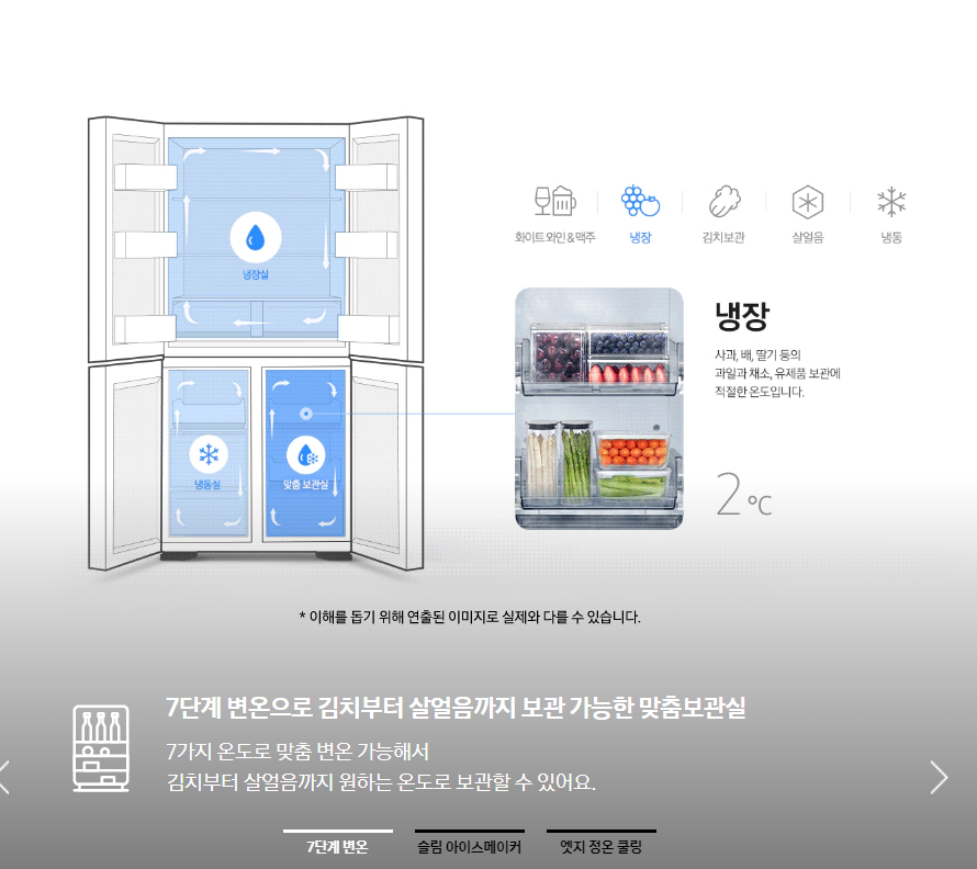 비스포크 냉장고