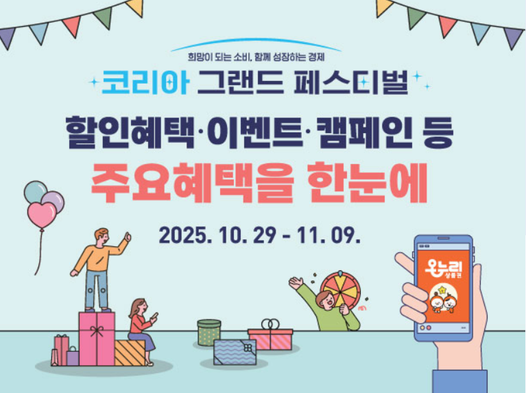 2025 코리아그랜드페스티벌 시작! 전국 할인행사 총정리