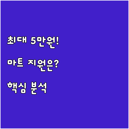 일반 마트 전통시장 농축산물 지원 최..