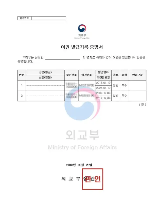 여권 발급기록 증명서