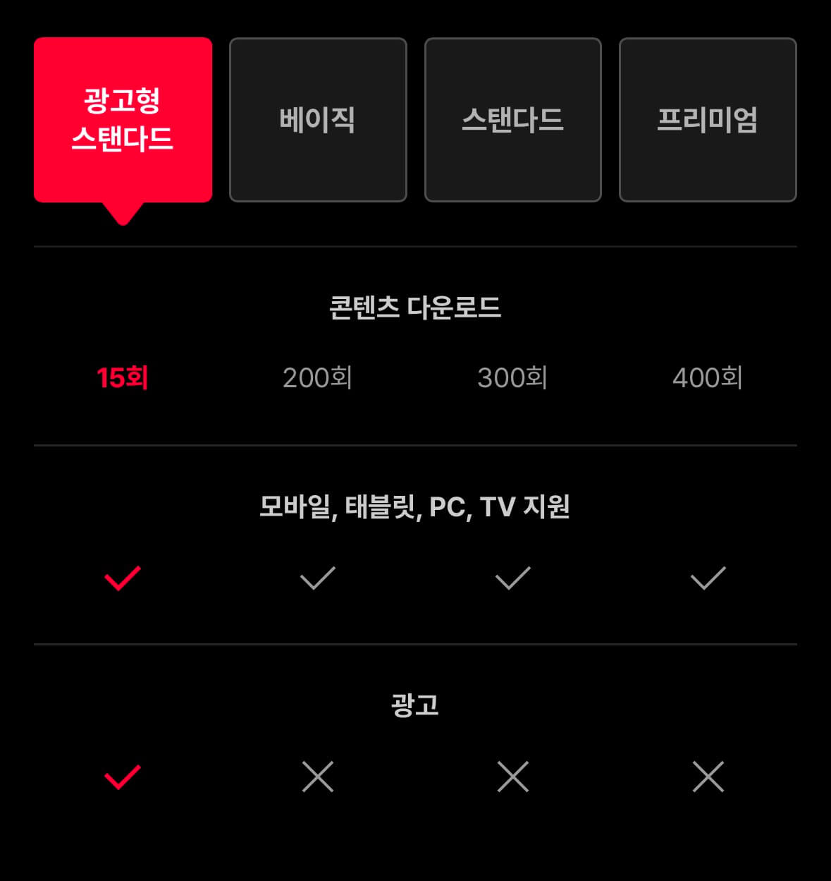 티빙 요금제