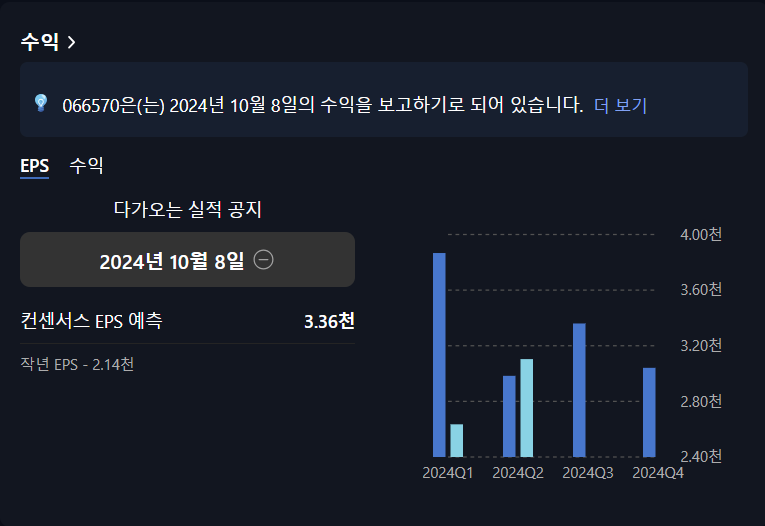 LG전자