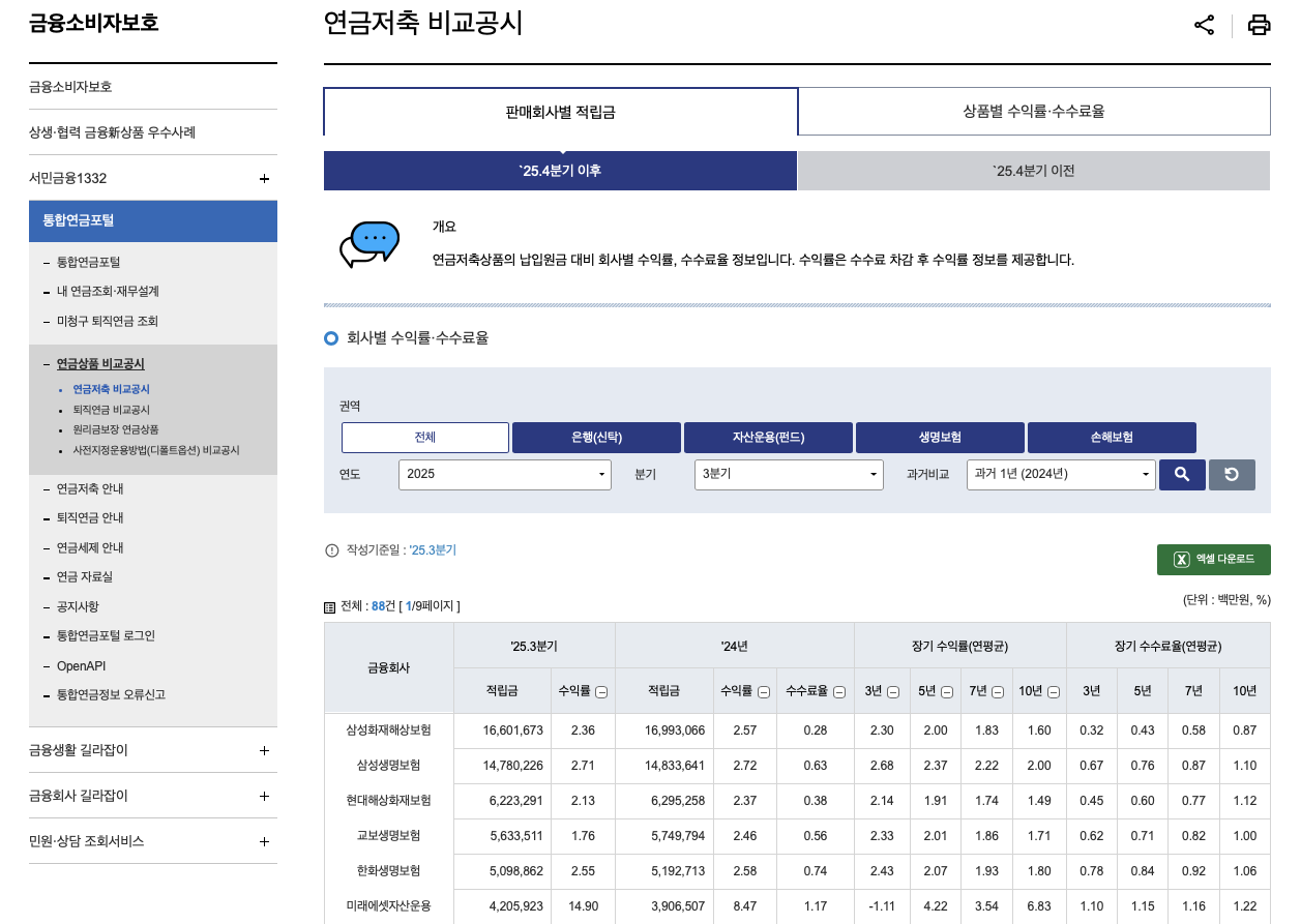 금융감독원 연금저축 비교공시