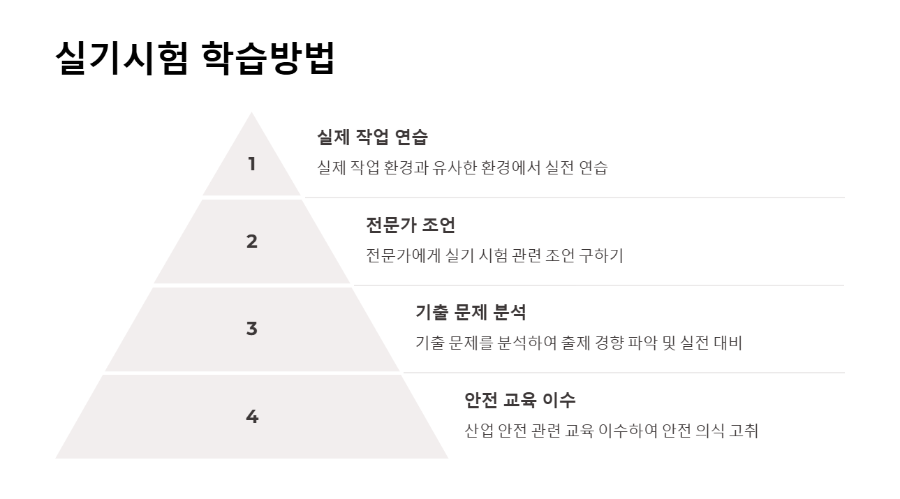 실기시험 학습방법